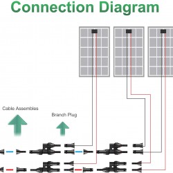 MC4 Connector Pair Branch Aims Power - MC4BRANCH2TO1